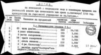 Част от описа на отнесените от румънските власти при оттеглянето им вещи, принадлежали на държавни учреждения в Балчик. Задигната е дори релефна карта на България