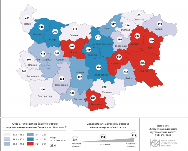 Три български града трайно държат първите места по численост на бедни хора