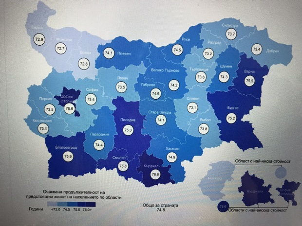 Къде в България хората живеят най-дълго