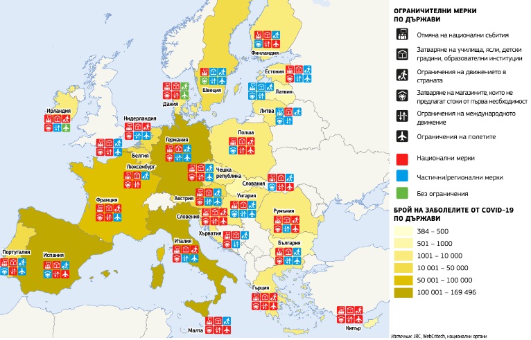 Разработиха Европейска пътна карта за вдигане на противоепидемичните мерки