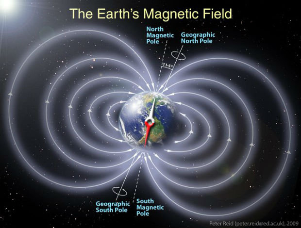 Шокиращо разкритие: Земното магнитно поле отслабва