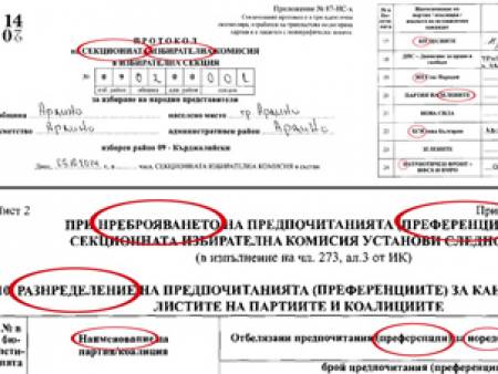 Нелепи грешки в  изборните протоколи