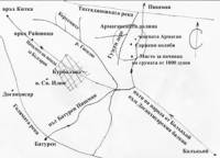 Скица на местността