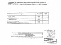 От подадена в края на март тази година справка се вижда, че „Асоциация Бату платформ“ се управлява именно от Еминефенди