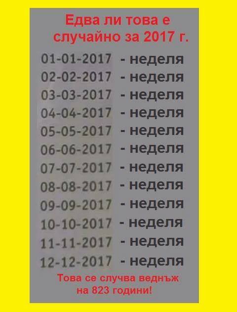 Грешната информация във "Фейсбук" и виртуалната хигиена