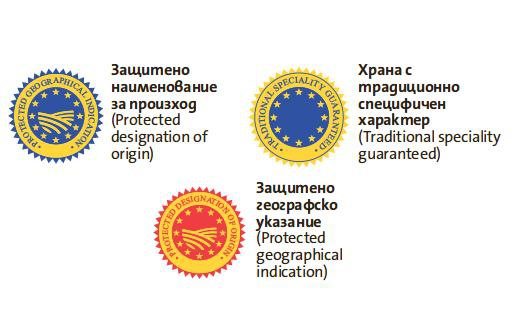ЕК реши: Наказателна процедура срещу България заради закона за марките и географските означения