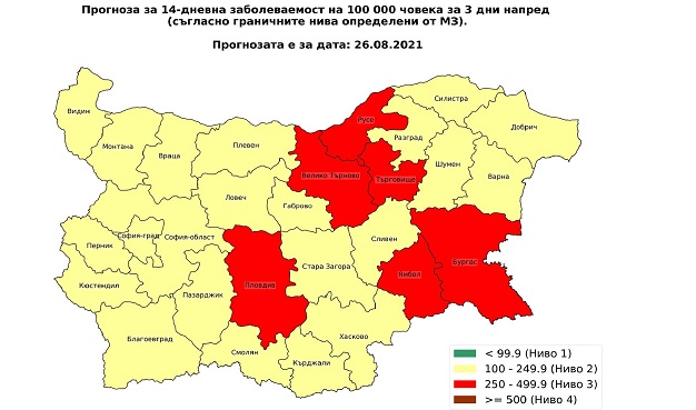 Проф. Николай Витанов: Движим се по неблагоприятния сценарий