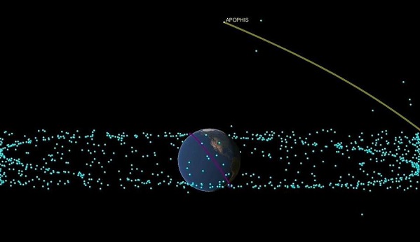 След 34 години астероид отново се навърта край Земята